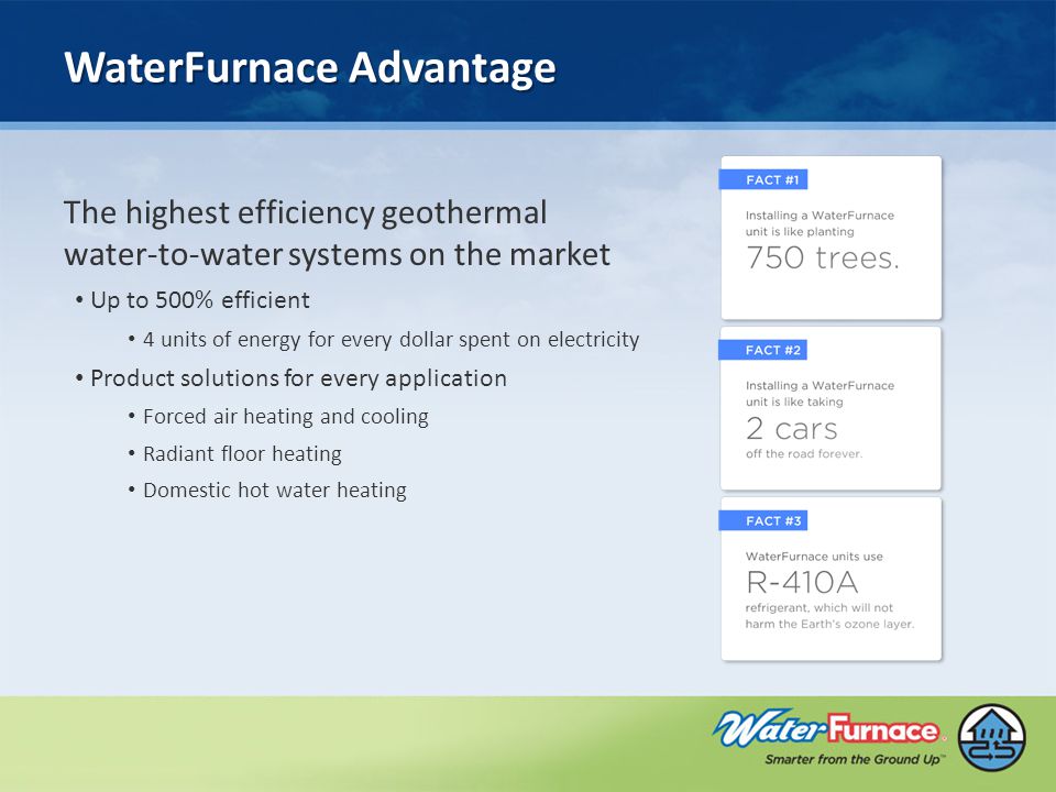 WaterFurnace Advantage The highest efficiency geothermal water-to-water systems on the market Up to 500% efficient 4 units of energy for every dollar spent on electricity Product solutions for every application Forced air heating and cooling Radiant floor heating Domestic hot water heating