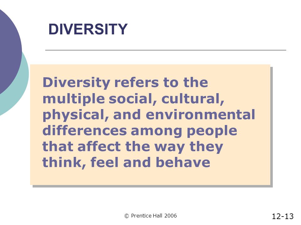 © Prentice Hall 2006 DIVERSITY Diversity refers to the multiple social, cultural, physical, and environmental differences among people that affect the way they think, feel and behave 12-13