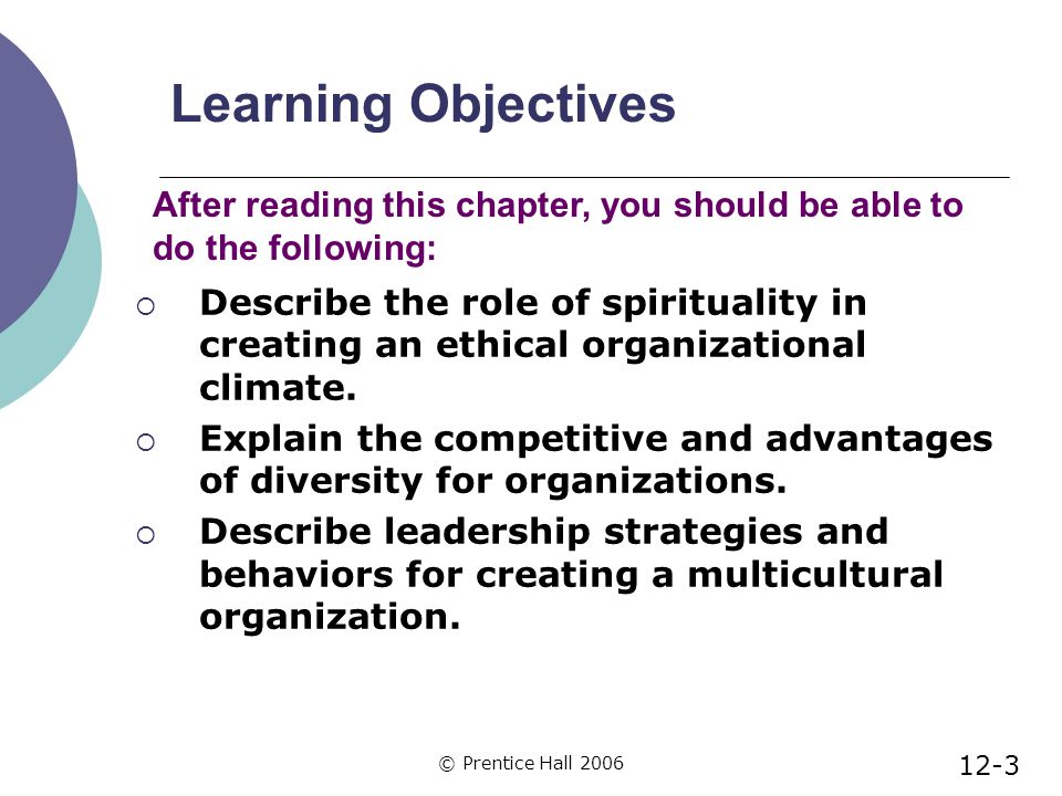 © Prentice Hall 2006 Learning Objectives  Describe the role of spirituality in creating an ethical organizational climate.
