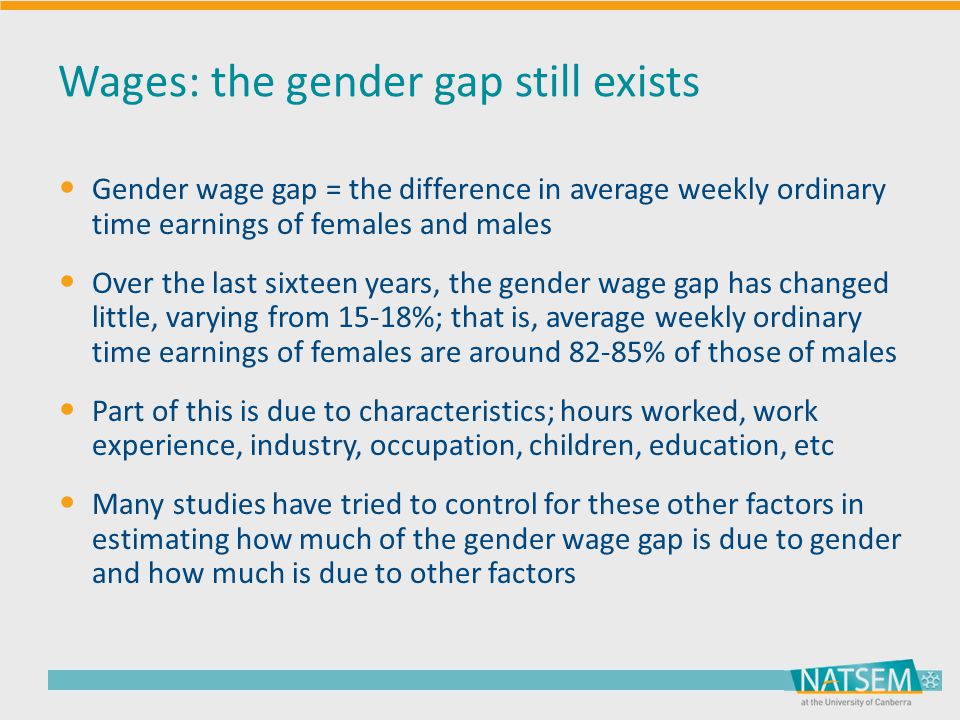 Wages: the gender gap still exists Gender wage gap = the difference in average weekly ordinary time earnings of females and males Over the last sixteen years, the gender wage gap has changed little, varying from 15-18%; that is, average weekly ordinary time earnings of females are around 82-85% of those of males Part of this is due to characteristics; hours worked, work experience, industry, occupation, children, education, etc Many studies have tried to control for these other factors in estimating how much of the gender wage gap is due to gender and how much is due to other factors
