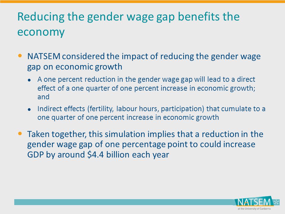 Reducing the gender wage gap benefits the economy NATSEM considered the impact of reducing the gender wage gap on economic growth ● A one percent reduction in the gender wage gap will lead to a direct effect of a one quarter of one percent increase in economic growth; and ● Indirect effects (fertility, labour hours, participation) that cumulate to a one quarter of one percent increase in economic growth Taken together, this simulation implies that a reduction in the gender wage gap of one percentage point to could increase GDP by around $4.4 billion each year