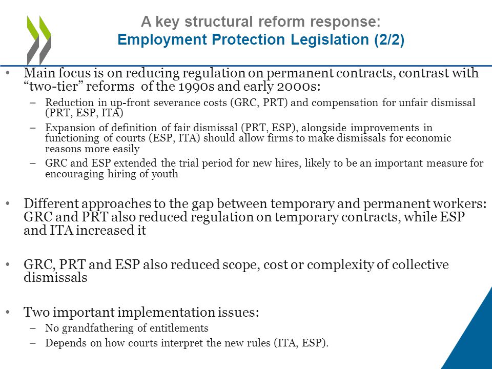 Main focus is on reducing regulation on permanent contracts, contrast with two-tier reforms of the 1990s and early 2000s: – Reduction in up-front severance costs (GRC, PRT) and compensation for unfair dismissal (PRT, ESP, ITA) – Expansion of definition of fair dismissal (PRT, ESP), alongside improvements in functioning of courts (ESP, ITA) should allow firms to make dismissals for economic reasons more easily – GRC and ESP extended the trial period for new hires, likely to be an important measure for encouraging hiring of youth Different approaches to the gap between temporary and permanent workers: GRC and PRT also reduced regulation on temporary contracts, while ESP and ITA increased it GRC, PRT and ESP also reduced scope, cost or complexity of collective dismissals Two important implementation issues: – No grandfathering of entitlements – Depends on how courts interpret the new rules (ITA, ESP).