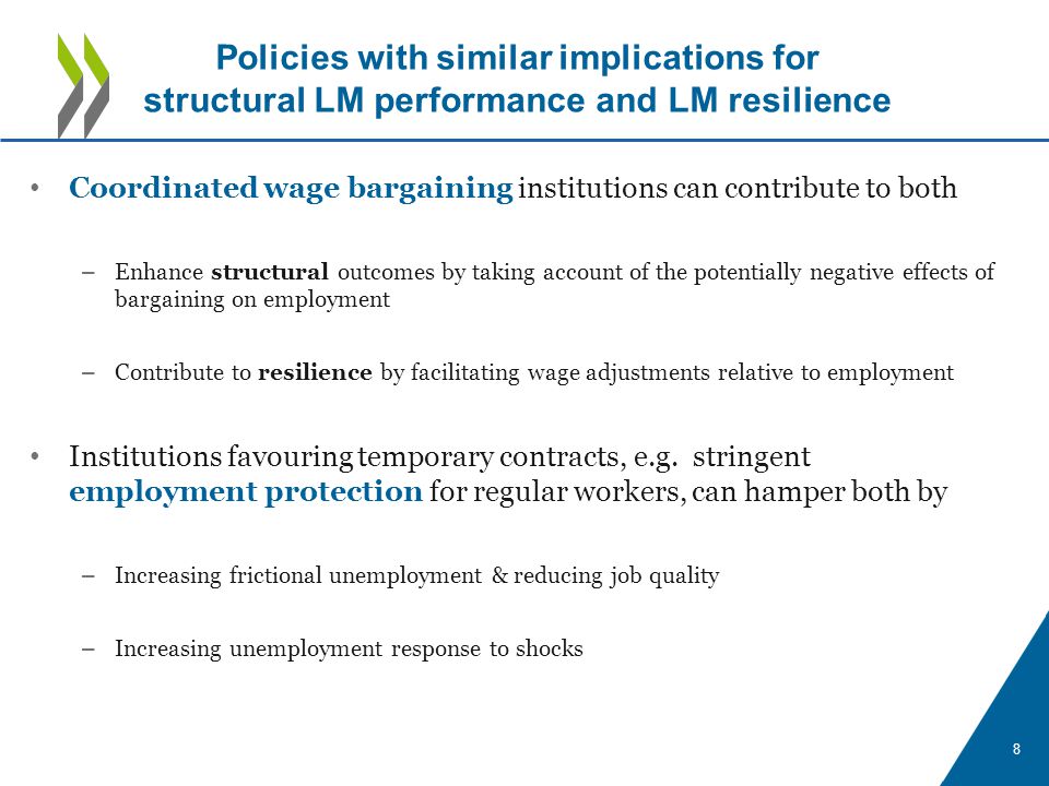 Coordinated wage bargaining institutions can contribute to both – Enhance structural outcomes by taking account of the potentially negative effects of bargaining on employment – Contribute to resilience by facilitating wage adjustments relative to employment Institutions favouring temporary contracts, e.g.