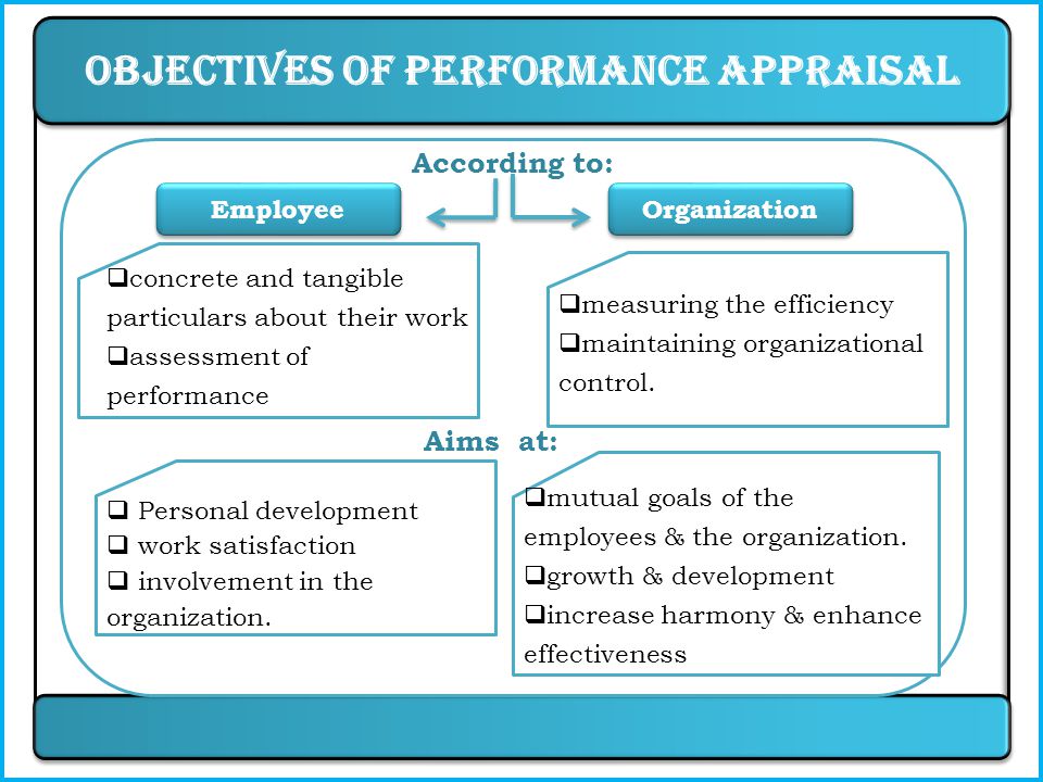 What Is The Goal Of The Performance Appraisal
