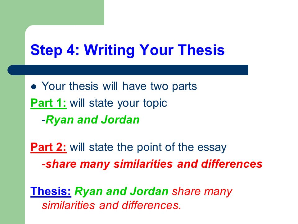 Step 4: Writing Your Thesis Your thesis will have two parts Part 1: will state your topic -Ryan and Jordan Part 2: will state the point of the essay -share many similarities and differences Thesis: Ryan and Jordan share many similarities and differences.