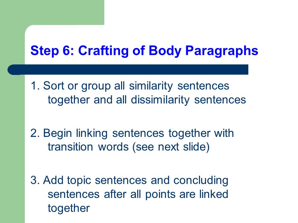 Step 6: Crafting of Body Paragraphs 1.