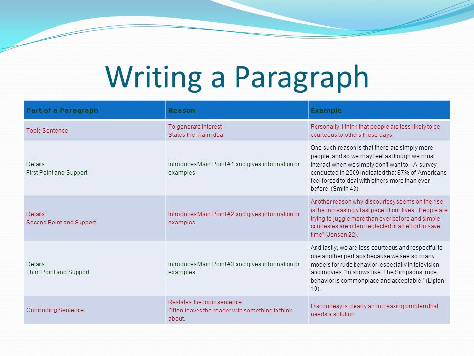 Writing a Paragraph Paragraphs: Consist of one or more sente