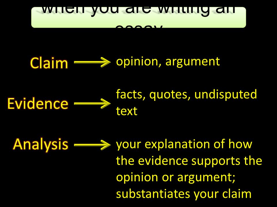 opinion, argument facts, quotes, undisputed text your explanation of how the evidence supports the opinion or argument; substantiates your claim when you are writing an essay