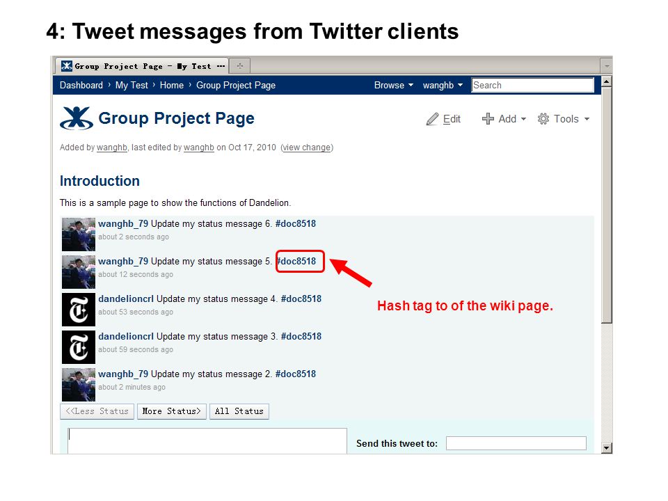 Hash tag to of the wiki page. 4: Tweet messages from Twitter clients