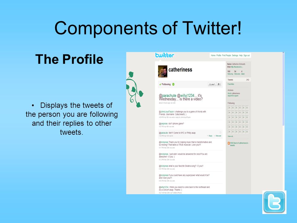 Components of Twitter.