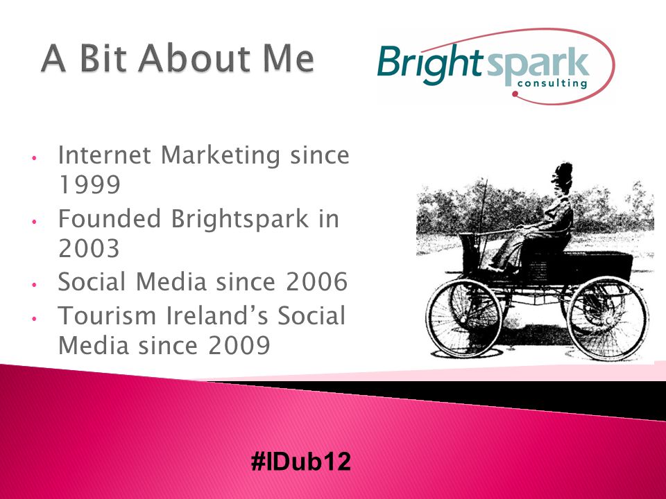 Internet Marketing since 1999 Founded Brightspark in 2003 Social Media since 2006 Tourism Ireland’s Social Media since 2009 #IDub12