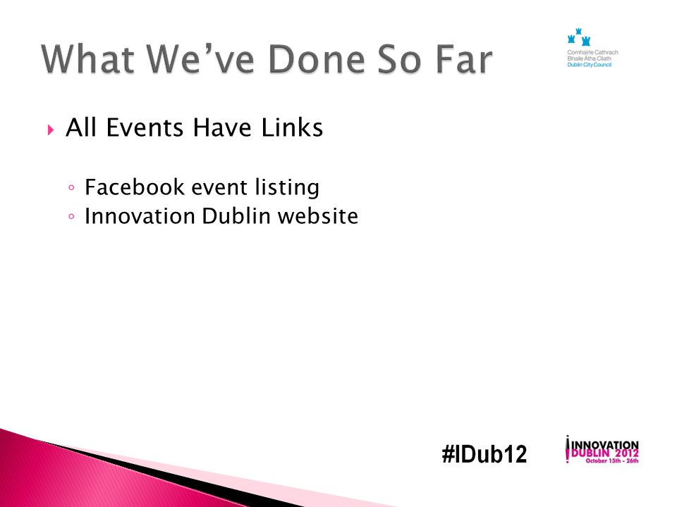  All Events Have Links ◦ Facebook event listing ◦ Innovation Dublin website