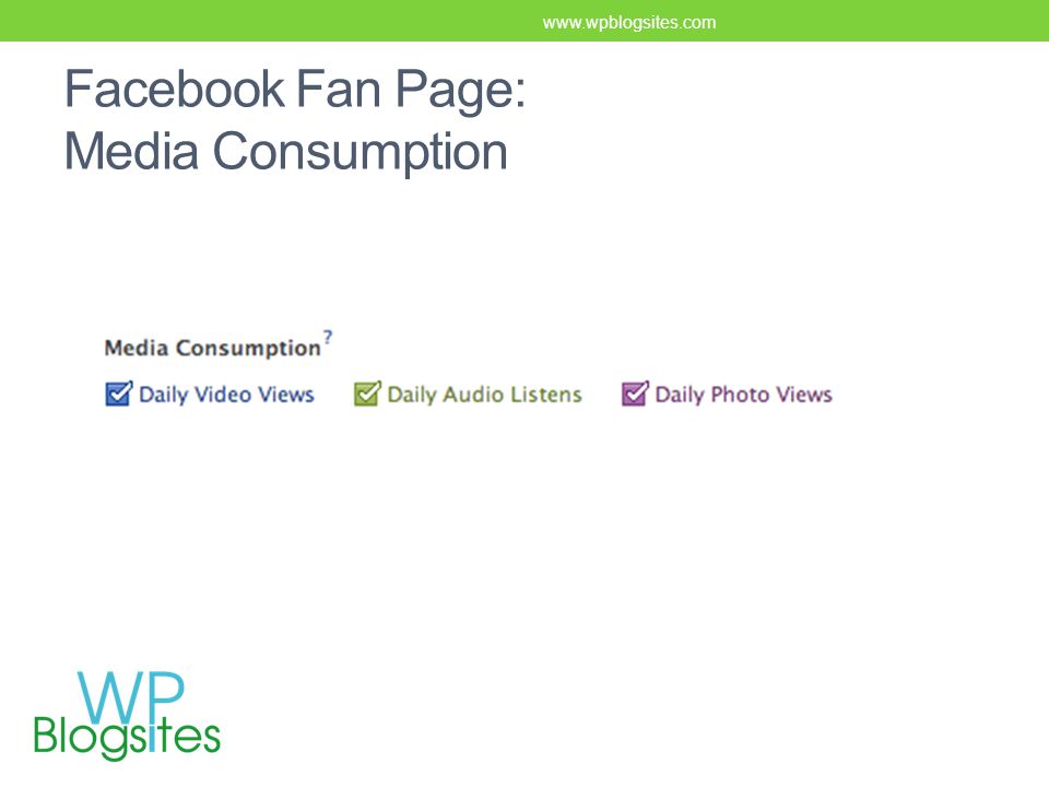 Facebook Fan Page: Media Consumption