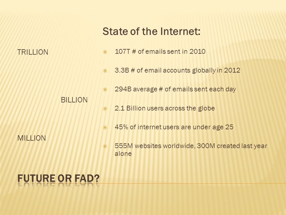 TRILLION BILLION MILLION State of the Internet:  107T # of  s sent in 2010  3.3B # of  accounts globally in 2012  294B average # of  s sent each day  2.1 Billion users across the globe  45% of internet users are under age 25  555M websites worldwide, 300M created last year alone