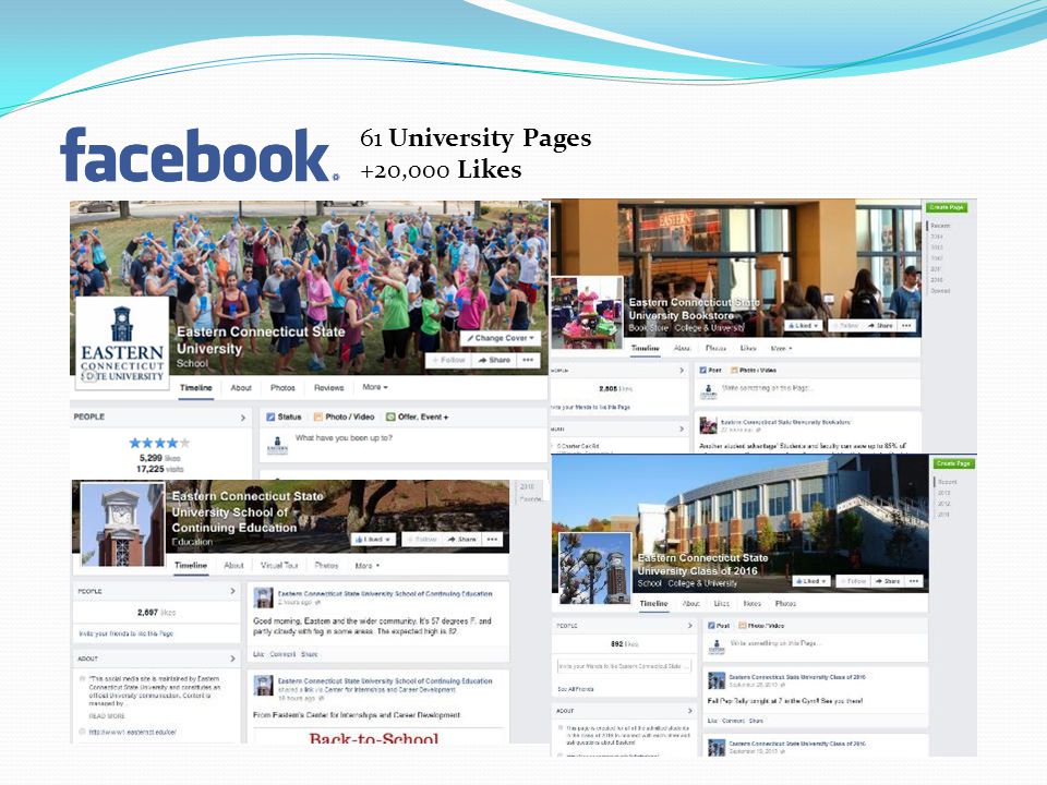 61 University Pages +20,000 Likes