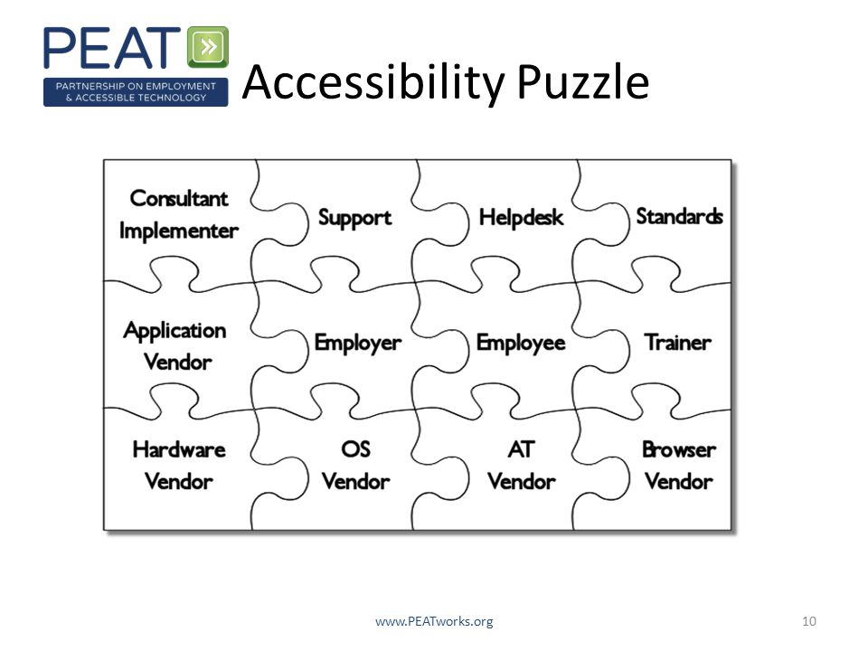 Accessibility Puzzle