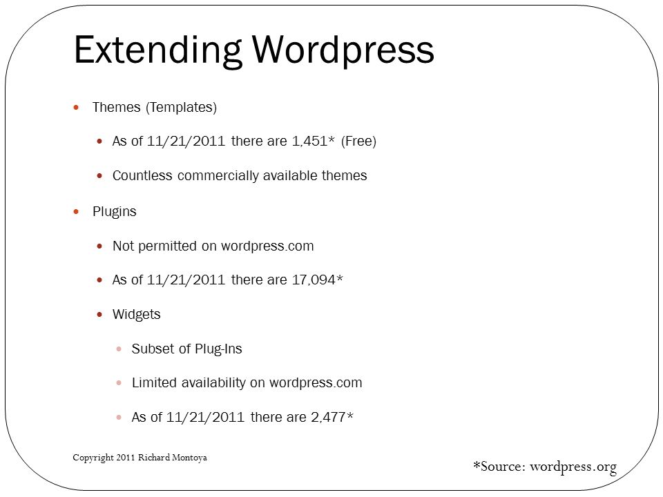 Extending Wordpress Themes (Templates) As of 11/21/2011 there are 1,451* (Free) Countless commercially available themes Plugins Not permitted on wordpress.com As of 11/21/2011 there are 17,094* Widgets Subset of Plug-Ins Limited availability on wordpress.com As of 11/21/2011 there are 2,477* *Source: wordpress.org Copyright 2011 Richard Montoya