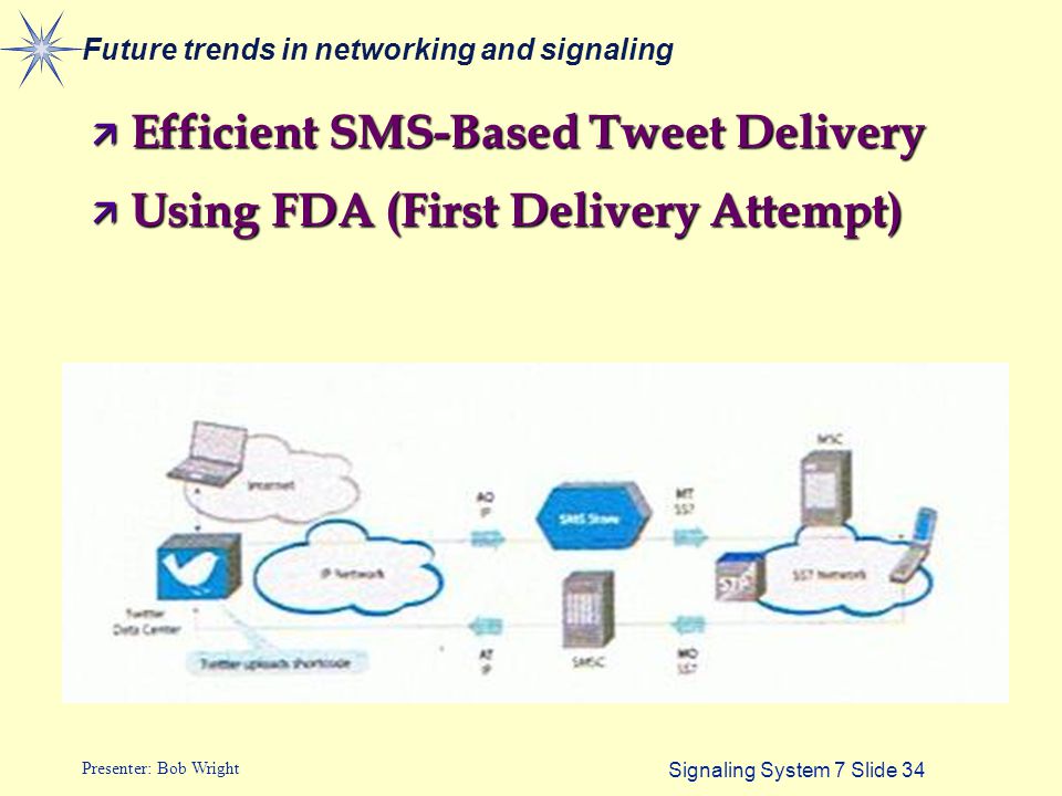 Signaling System 7 Slide 34 Presenter: Bob Wright Future trends in networking and signaling ä Efficient SMS-Based Tweet Delivery ä Using FDA (First Delivery Attempt)