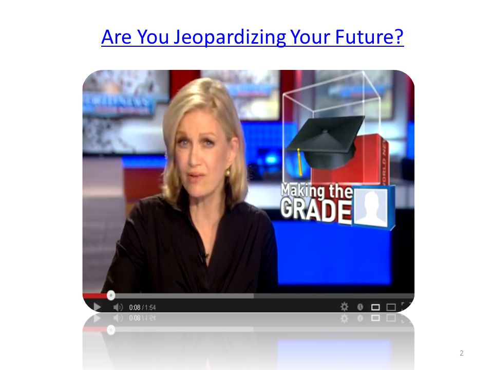 Are You Jeopardizing Your Future 2