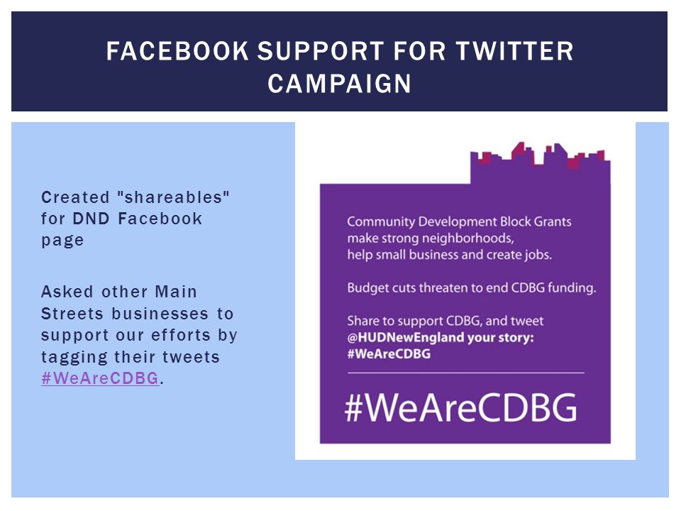 Created shareables for DND Facebook page Asked other Main Streets businesses to support our efforts by tagging their tweets #WeAreCDBG.