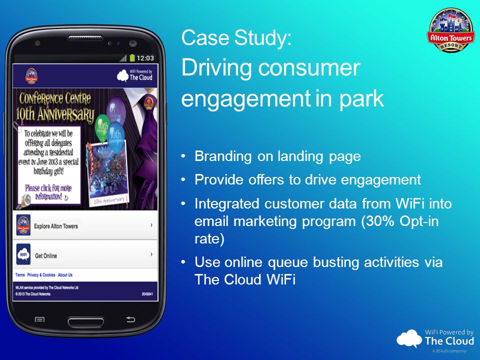 Case Study: Driving consumer engagement in park Branding on landing page Provide offers to drive engagement Integrated customer data from WiFi into  marketing program (30% Opt-in rate) Use online queue busting activities via The Cloud WiFi