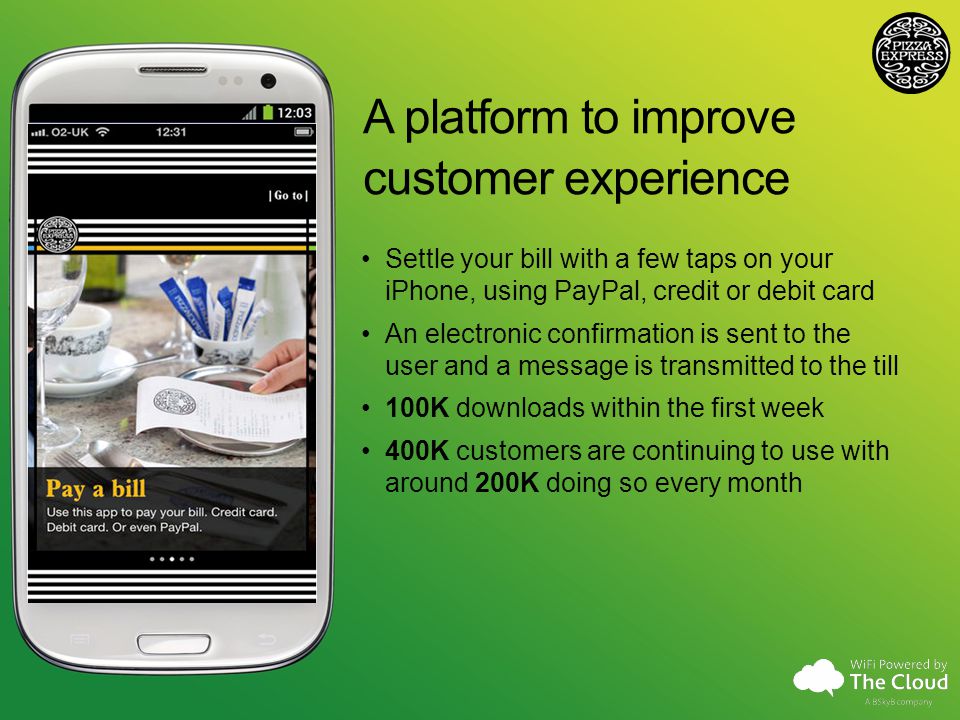 A platform to improve customer experience Settle your bill with a few taps on your iPhone, using PayPal, credit or debit card An electronic confirmation is sent to the user and a message is transmitted to the till 100K downloads within the first week 400K customers are continuing to use with around 200K doing so every month