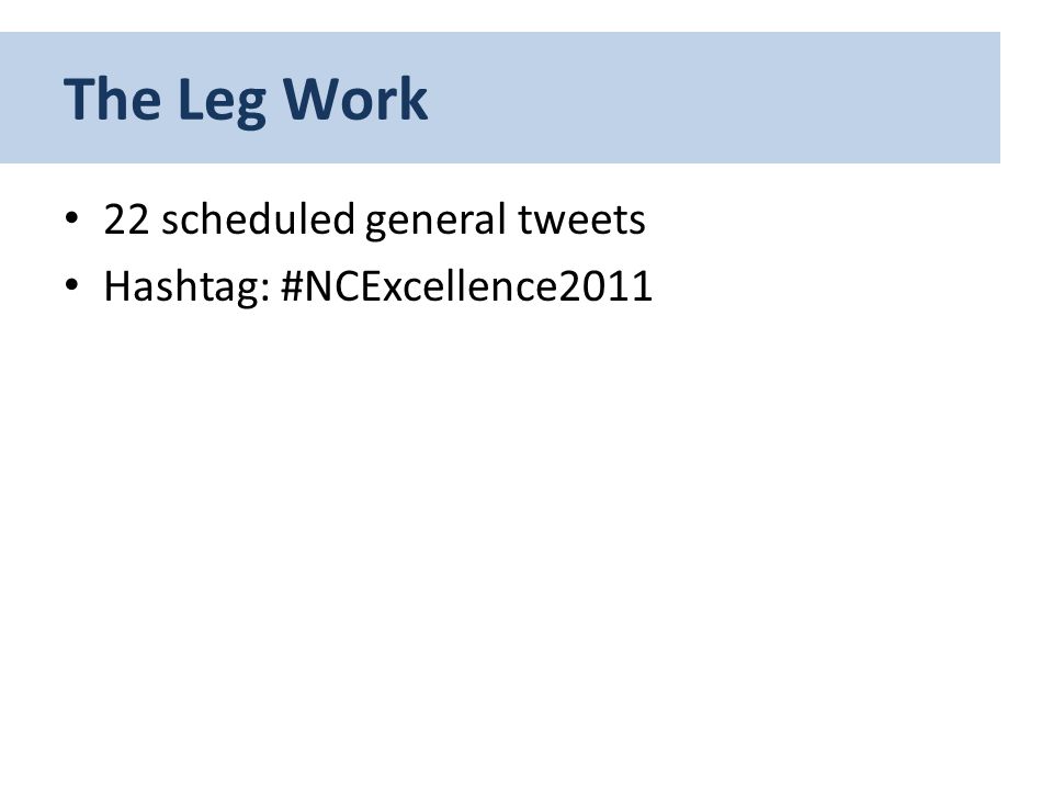 22 scheduled general tweets Hashtag: #NCExcellence2011 The Leg Work