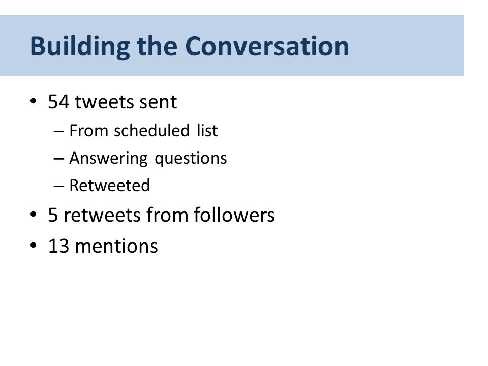 Building the Conversation 54 tweets sent – From scheduled list – Answering questions – Retweeted 5 retweets from followers 13 mentions