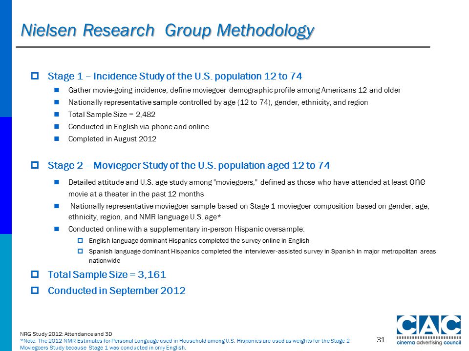 Nielsen Research Group Methodology  Stage 1 – Incidence Study of the U.S.