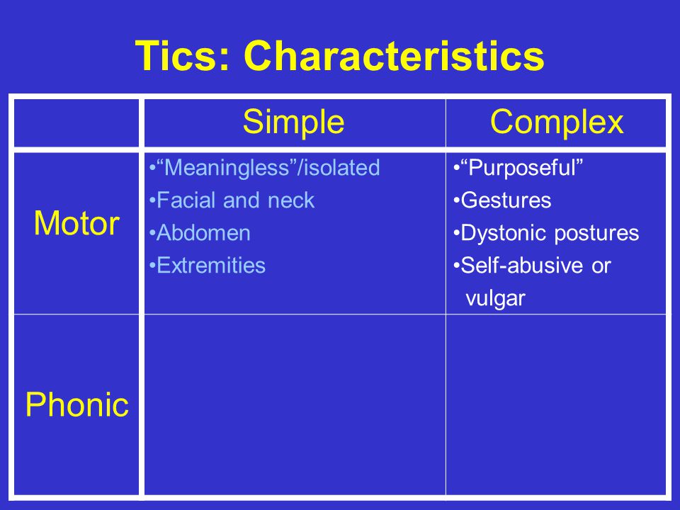 Tics: Characteristics SimpleComplex Motor Meaningless /isolated Facial and neck Abdomen Extremities Phonic