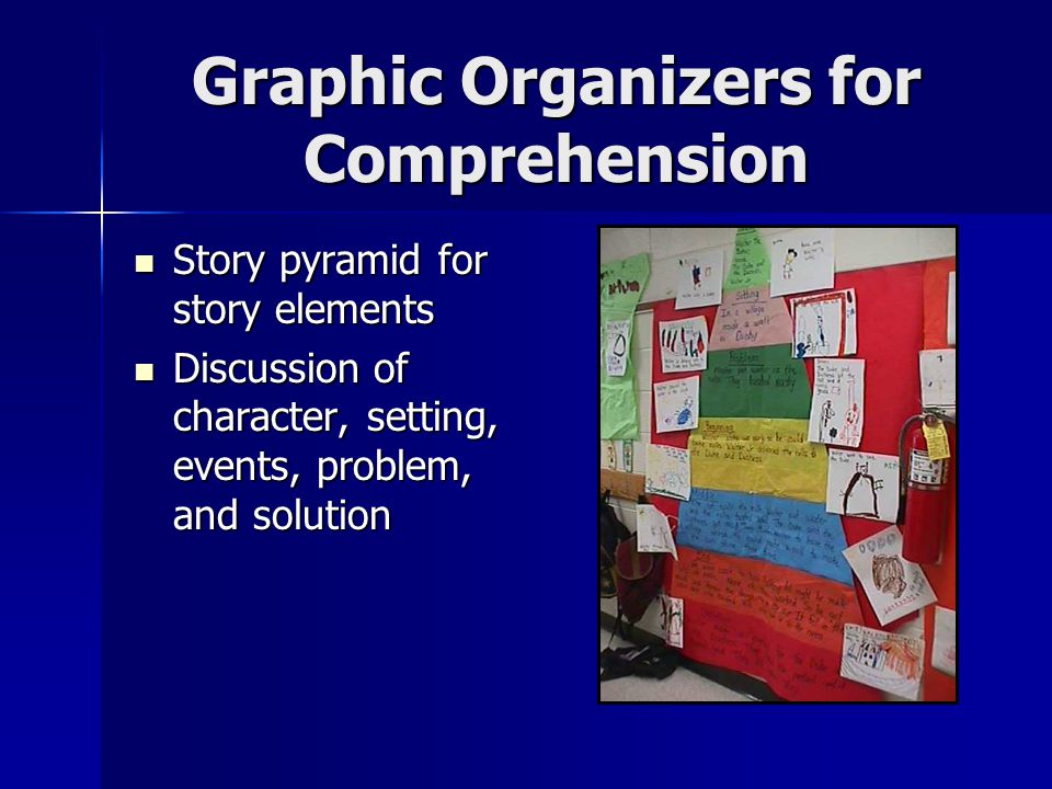 Graphic Organizers for Comprehension Story pyramid for story elements Story pyramid for story elements Discussion of character, setting, events, problem, and solution Discussion of character, setting, events, problem, and solution