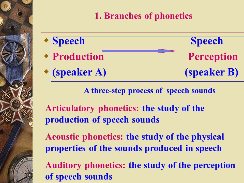 2.2 Phonetics  Questions:  What’s phonetics