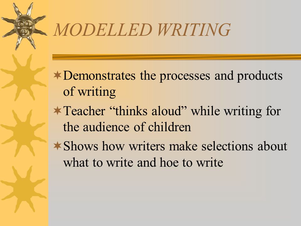 MODELLED WRITING  Demonstrates the processes and products of writing  Teacher thinks aloud while writing for the audience of children  Shows how writers make selections about what to write and hoe to write