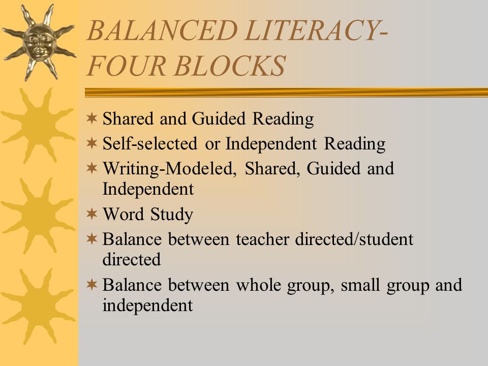 BALANCED LITERACY- FOUR BLOCKS  Shared and Guided Reading  Self-selected or Independent Reading  Writing-Modeled, Shared, Guided and Independent  Word Study  Balance between teacher directed/student directed  Balance between whole group, small group and independent