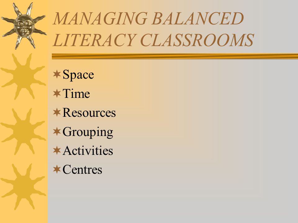 MANAGING BALANCED LITERACY CLASSROOMS  Space  Time  Resources  Grouping  Activities  Centres