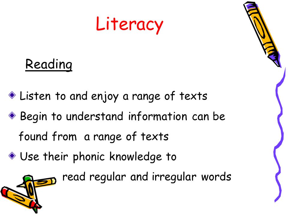 Literacy Reading Listen to and enjoy a range of texts Begin to understand information can be found from a range of texts Use their phonic knowledge to read regular and irregular words