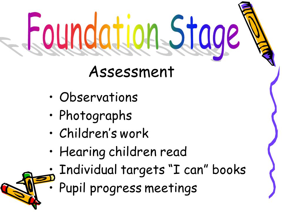 Assessment Observations Photographs Children’s work Hearing children read Individual targets I can books Pupil progress meetings