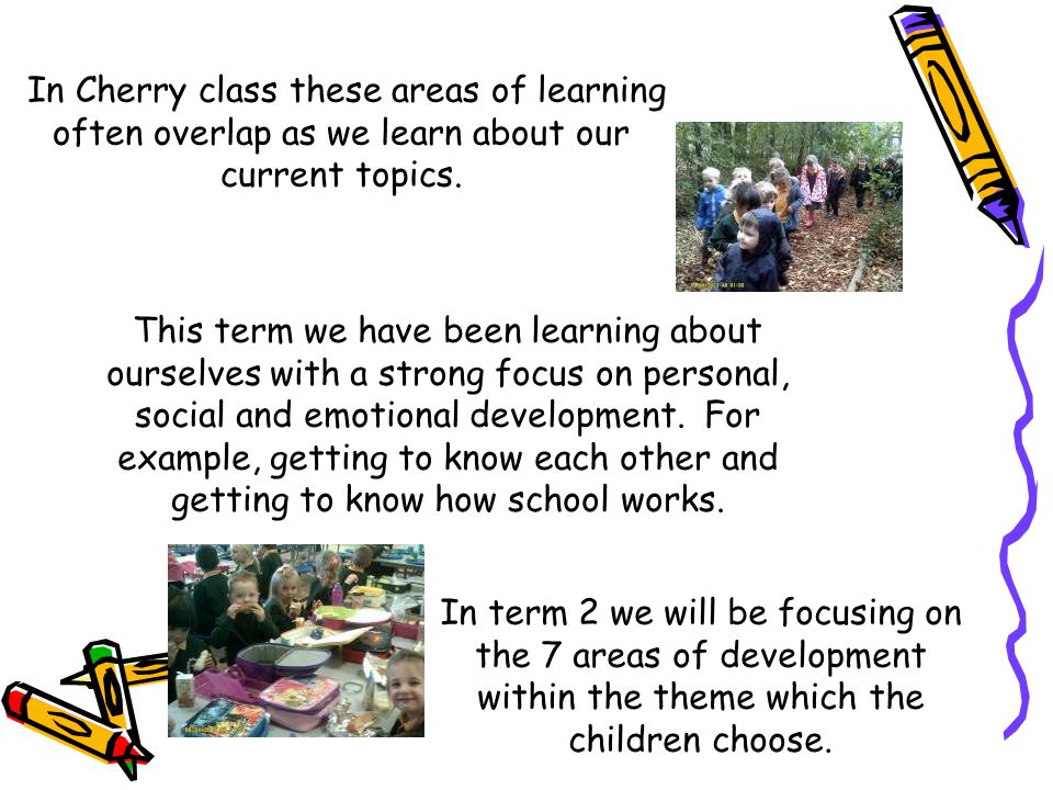 In Cherry class these areas of learning often overlap as we learn about our current topics.