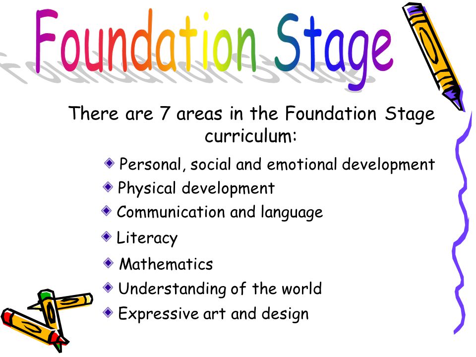 There are 7 areas in the Foundation Stage curriculum: Personal, social and emotional development Communication and language Literacy Mathematics Understanding of the world Physical development Expressive art and design