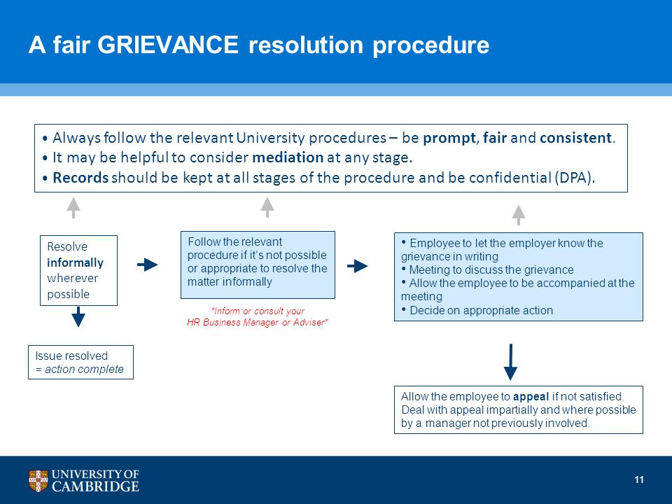 A fair GRIEVANCE resolution procedure 11 Always follow the relevant University procedures – be prompt, fair and consistent.