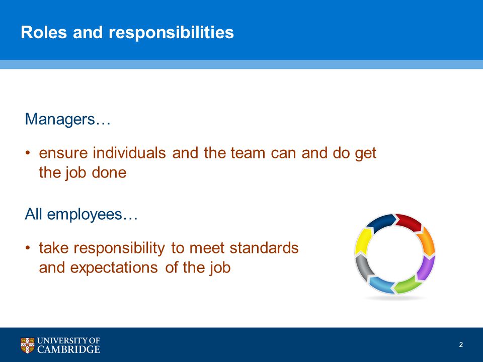 2 Roles and responsibilities Managers… ensure individuals and the team can and do get the job done All employees… take responsibility to meet standards and expectations of the job