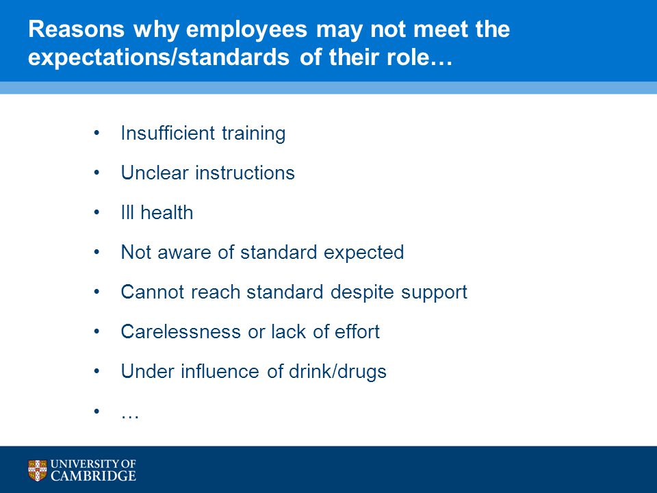 Reasons why employees may not meet the expectations/standards of their role… Insufficient training Unclear instructions Ill health Not aware of standard expected Cannot reach standard despite support Carelessness or lack of effort Under influence of drink/drugs …