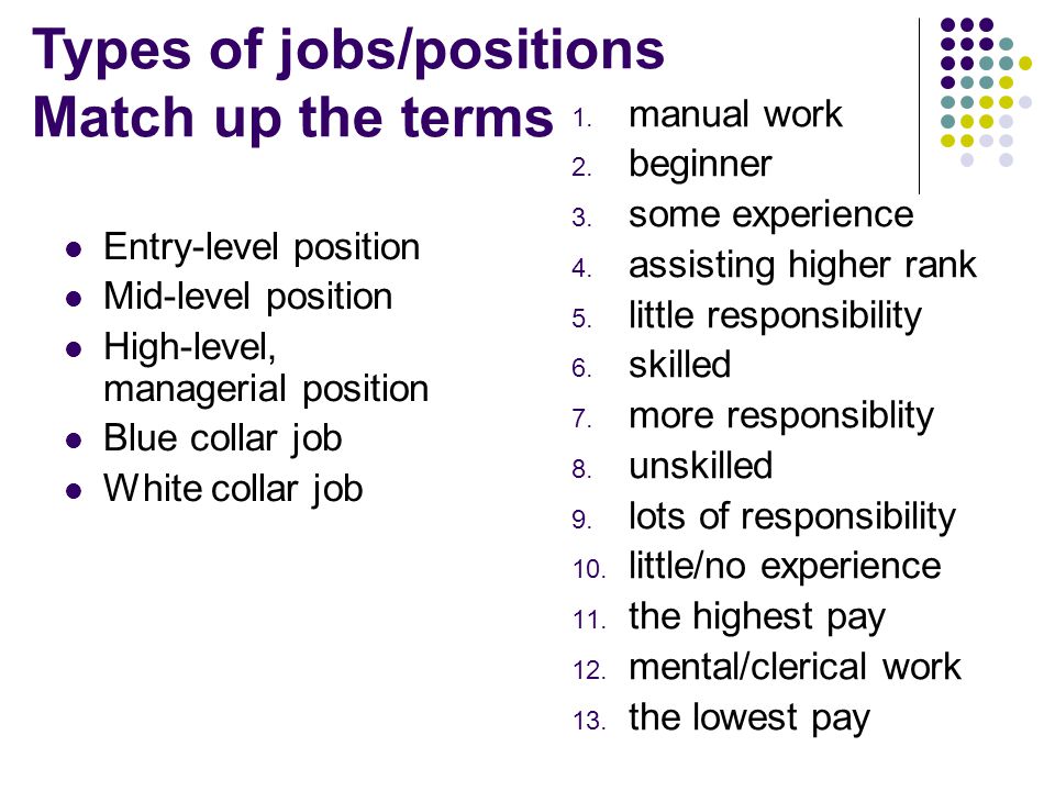 Matching position. Types of jobs. Position job Level. Types of job Level. Сопоставление position/ job Level.