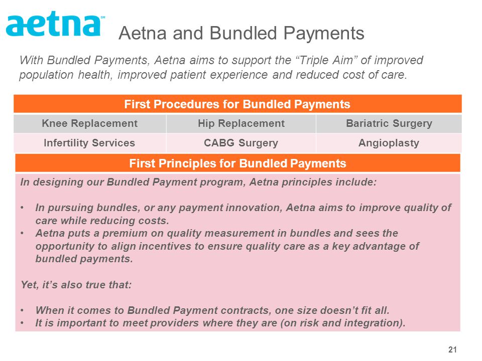 21 Aetna and Bundled Payments With Bundled Payments, Aetna aims to support the Triple Aim of improved population health, improved patient experience and reduced cost of care.