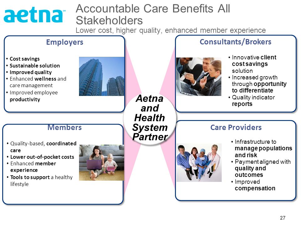 27 Accountable Care Benefits All Stakeholders Lower cost, higher quality, enhanced member experience Aetna and Health System Partner Members Quality-based, coordinated care Lower out-of-pocket costs Enhanced member experience Tools to support a healthy lifestyle Employers Cost savings Sustainable solution Improved quality Enhanced wellness and care management Improved employee productivity Care Providers Consultants/Brokers Innovative client cost savings solution Increased growth through opportunity to differentiate Quality indicator reports Infrastructure to manage populations and risk Payment aligned with quality and outcomes Improved compensation