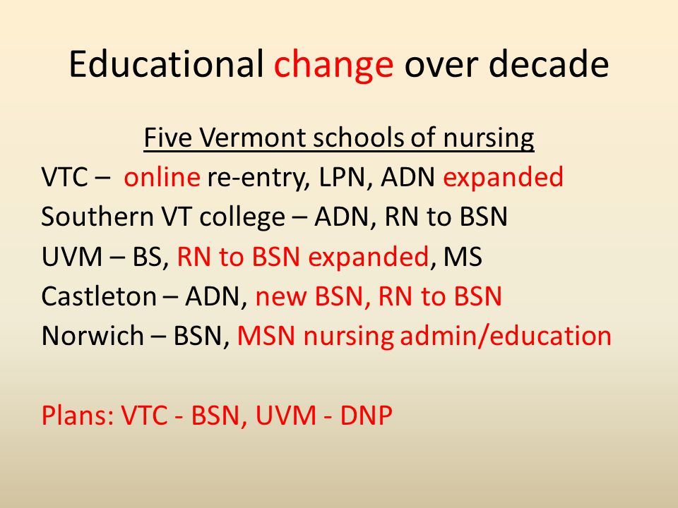 Educational change over decade Five Vermont schools of nursing VTC – online re-entry, LPN, ADN expanded Southern VT college – ADN, RN to BSN UVM – BS, RN to BSN expanded, MS Castleton – ADN, new BSN, RN to BSN Norwich – BSN, MSN nursing admin/education Plans: VTC - BSN, UVM - DNP