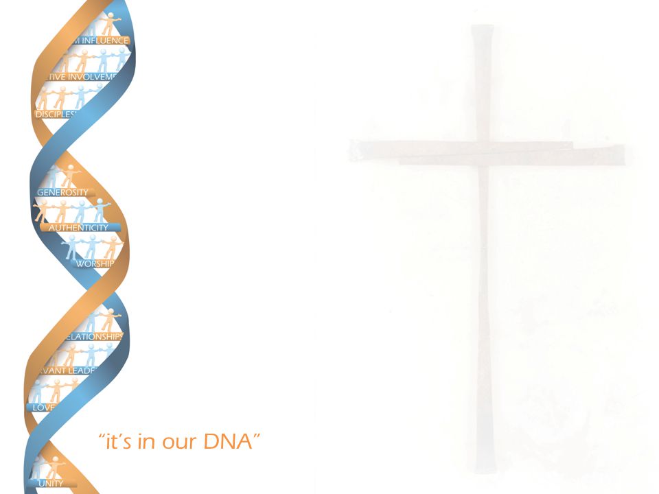 it’s in our DNA