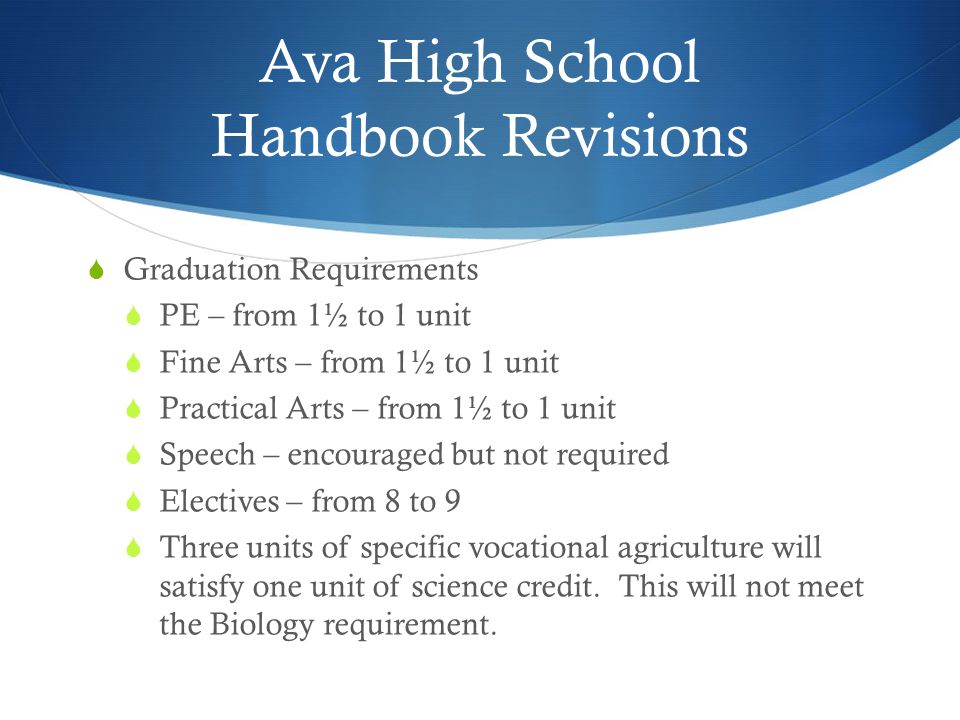 Ava High School Handbook Revisions  Graduation Requirements  PE – from 1½ to 1 unit  Fine Arts – from 1½ to 1 unit  Practical Arts – from 1½ to 1 unit  Speech – encouraged but not required  Electives – from 8 to 9  Three units of specific vocational agriculture will satisfy one unit of science credit.