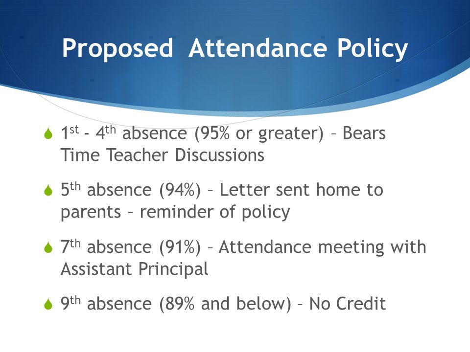 Proposed Attendance Policy  1 st - 4 th absence (95% or greater) – Bears Time Teacher Discussions  5 th absence (94%) – Letter sent home to parents – reminder of policy  7 th absence (91%) – Attendance meeting with Assistant Principal  9 th absence (89% and below) – No Credit
