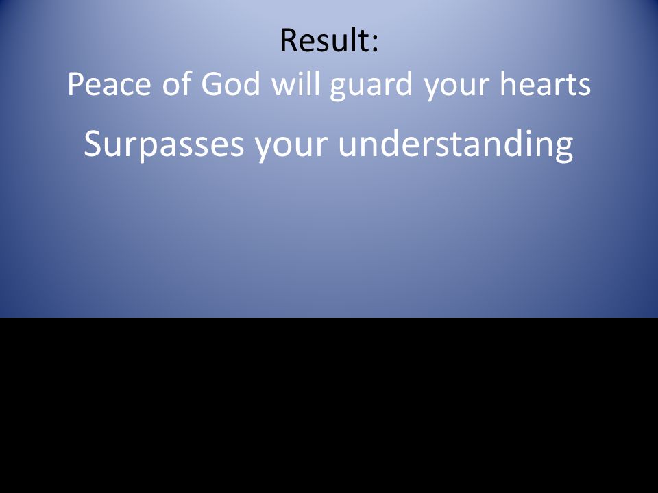 Result: Peace of God will guard your hearts Surpasses your understanding
